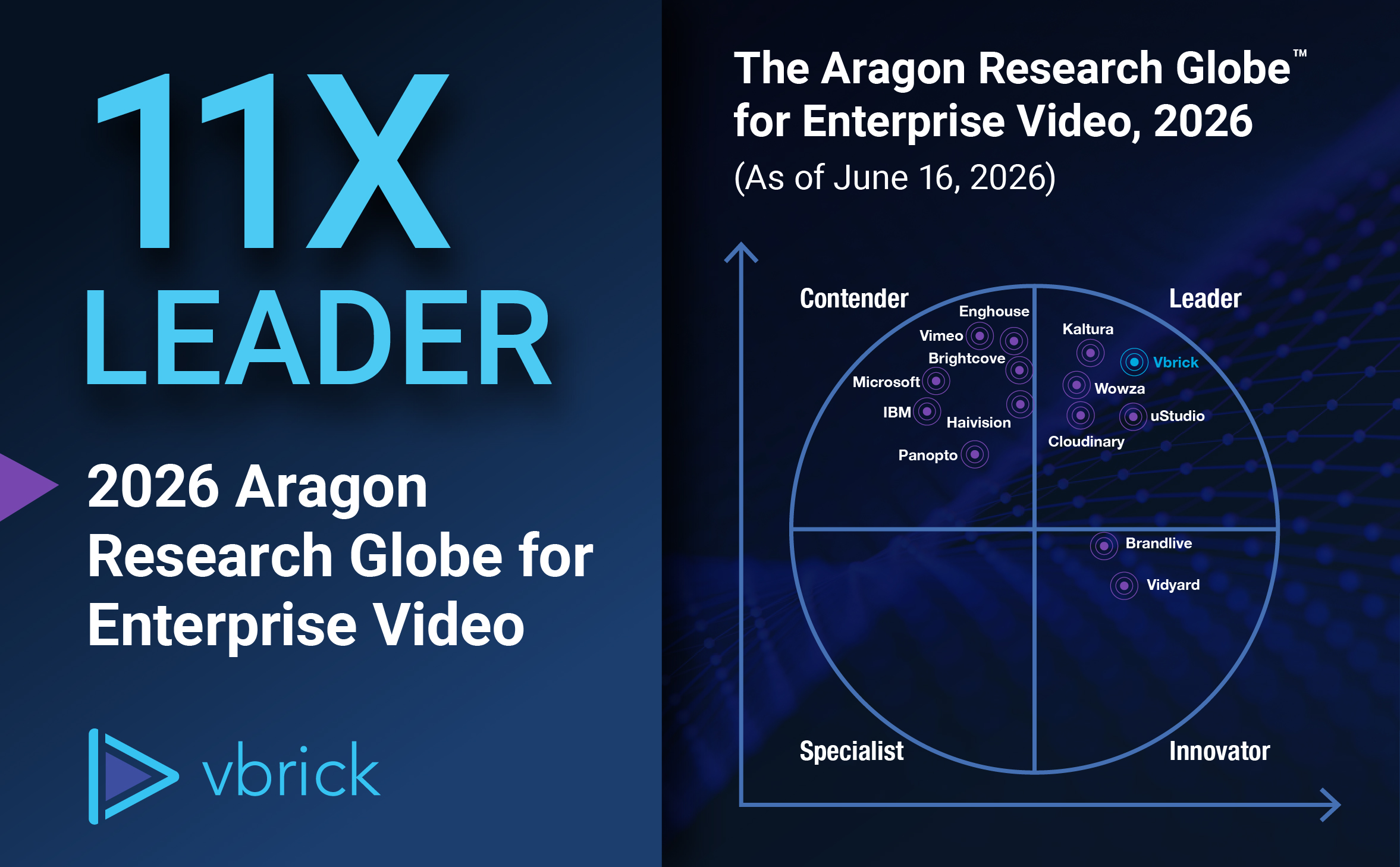 Graphic showing Aragon globe placement with text overlay